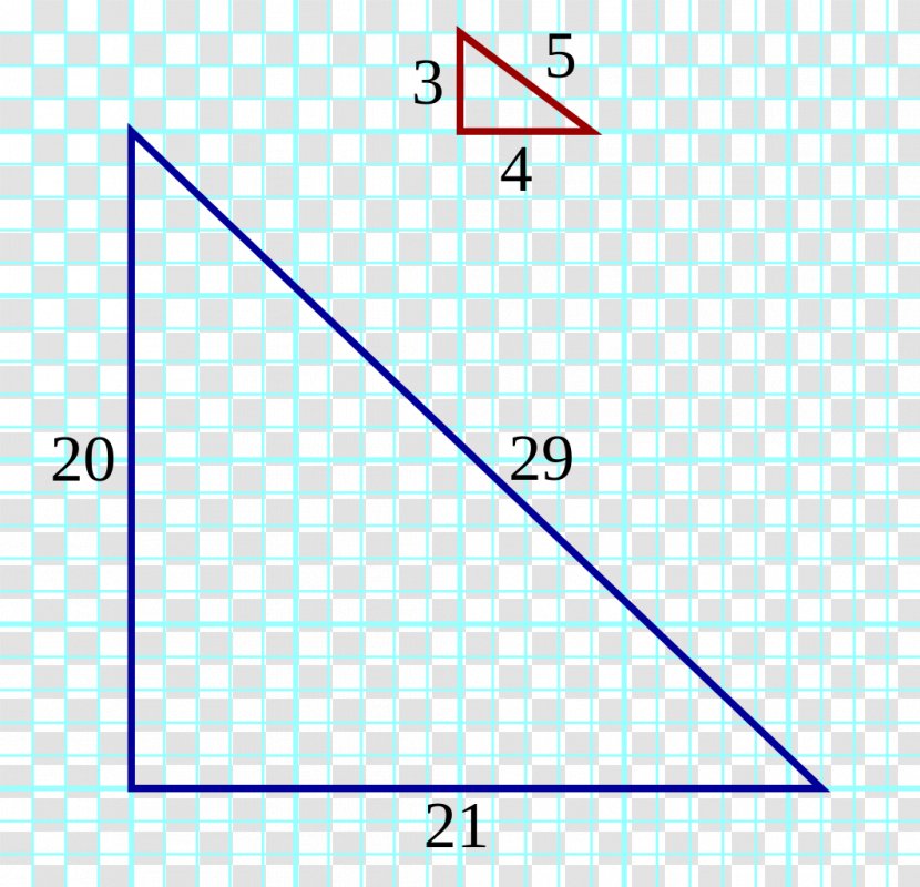 Right Triangle Point Diagram Transparent PNG