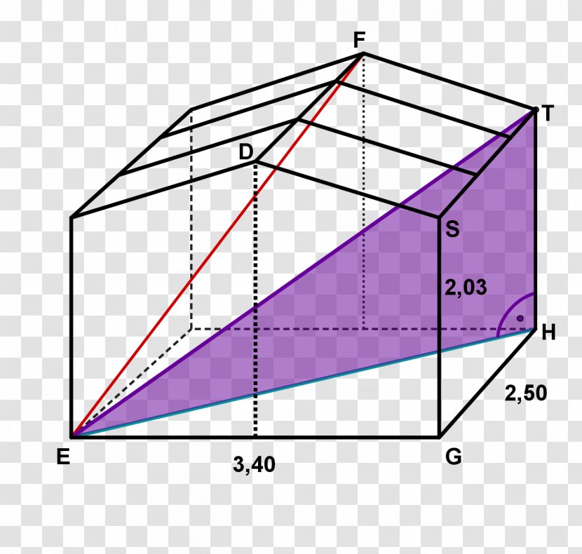 Pythagorean Theorem Right Triangle Hypotenuse Eukleidova Věta - Pythagoras Transparent PNG