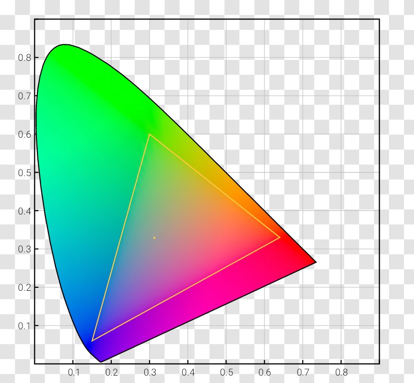 Adobe RGB Color Space SRGB - Widegamut Rgb Transparent PNG