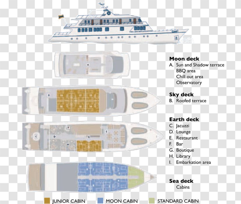 Yacht Water Transportation 08854 Transparent PNG