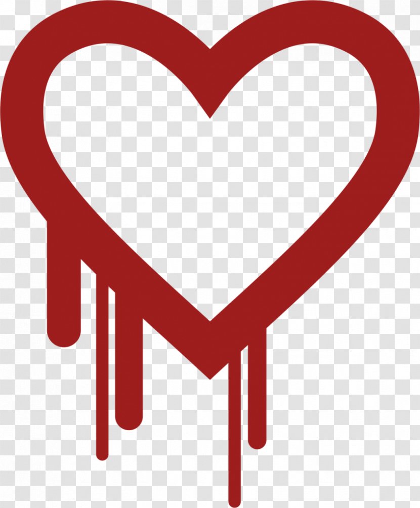 Heartbleed OpenSSL Vulnerability Software Bug Security - Silhouette - Pack Transparent PNG