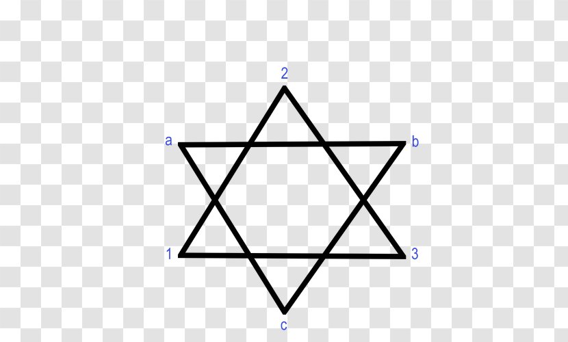 Number Of The Beast Cube Judaism Star David Kaaba Transparent PNG