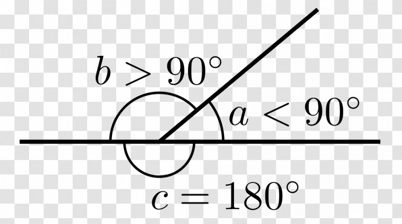 Right Angle Degree Line Geometry - Silhouette Transparent PNG