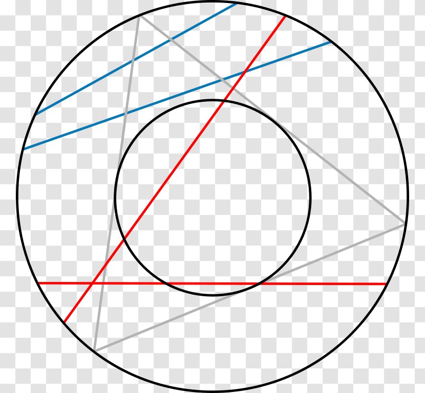 Bertrand Paradox Probability Theory Circle - Randomness Transparent PNG