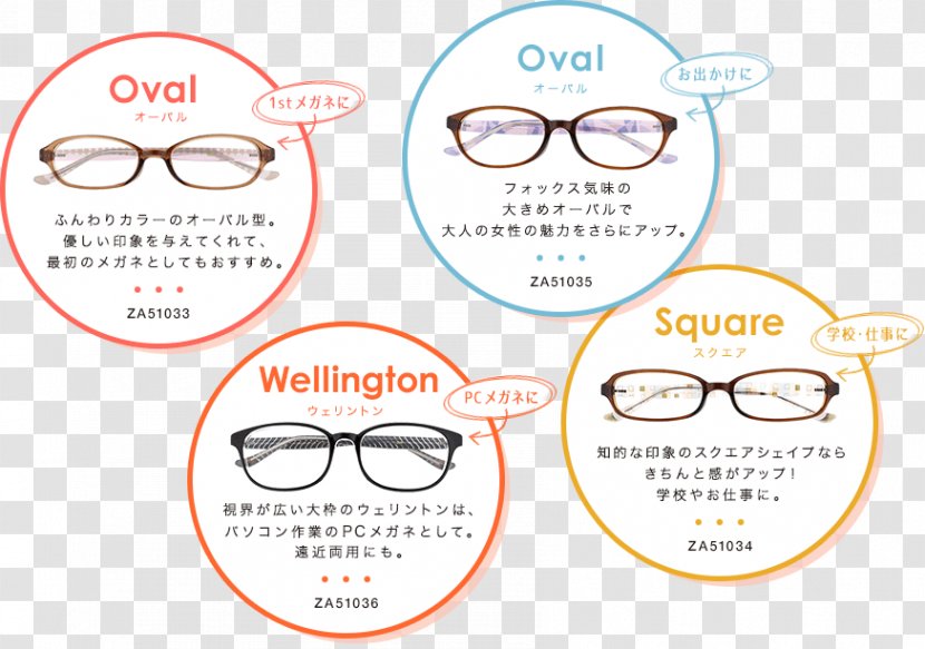 Glasses Nose Goggles Eye - Text Transparent PNG