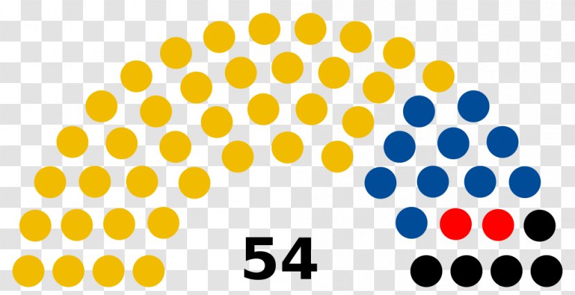 United States House Of Representatives Congress Political Party Representative Democracy - Bicameralism - 24th Transparent PNG