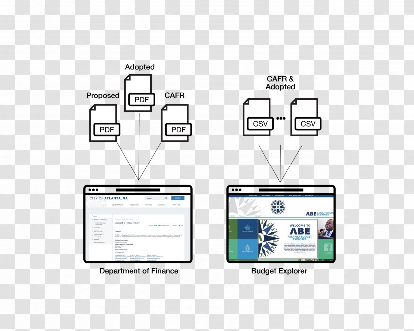 Document Wiring Diagram Cover Letter Data - Material - Service Transparent PNG