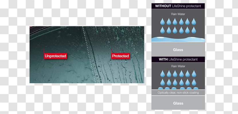 Brand Product Design Multimedia - Advertising - Rain Drops On Mirror Transparent PNG