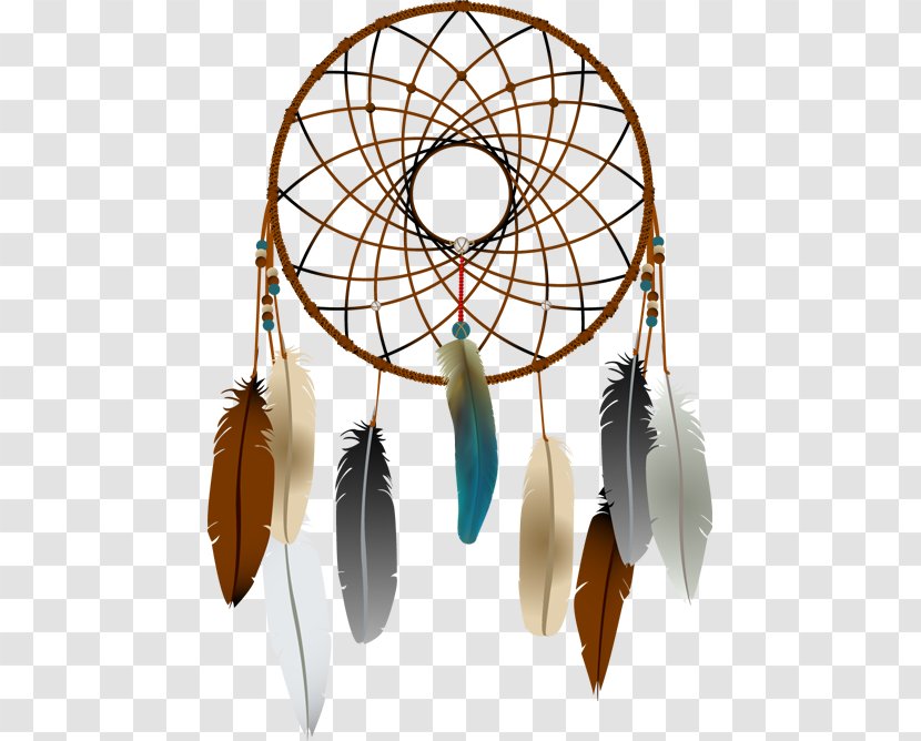 Dreamcatcher Native Americans In The United States Indigenous Peoples Of Americas Clip Art - Feather - Living The-Dream Cliparts Transparent PNG
