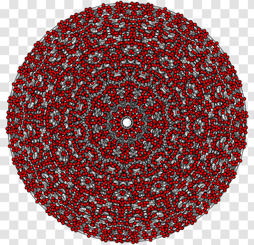 Circle Symmetry Point RED.M Pattern - Redm Transparent PNG