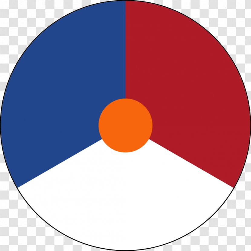 Royal Netherlands Air Force Dutch East Indies Roundel - Area - Page Border Transparent PNG