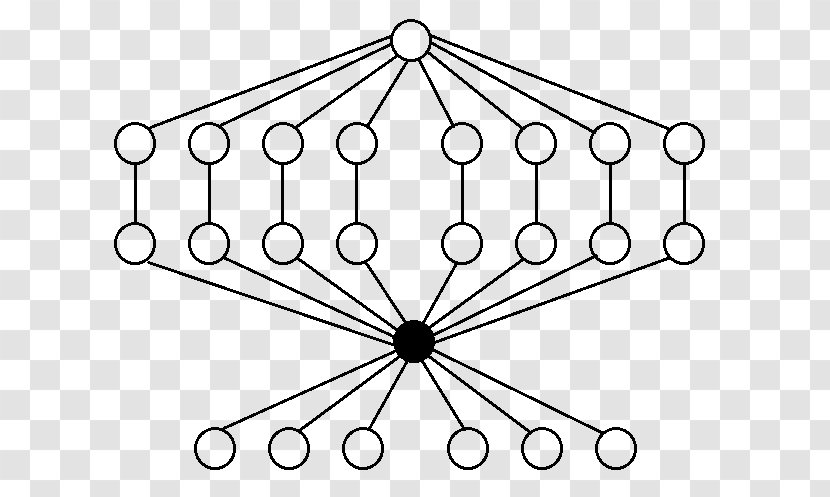 Alternating Group Cycle Graph Theory Algebra - Symmetric - Mathematics Transparent PNG