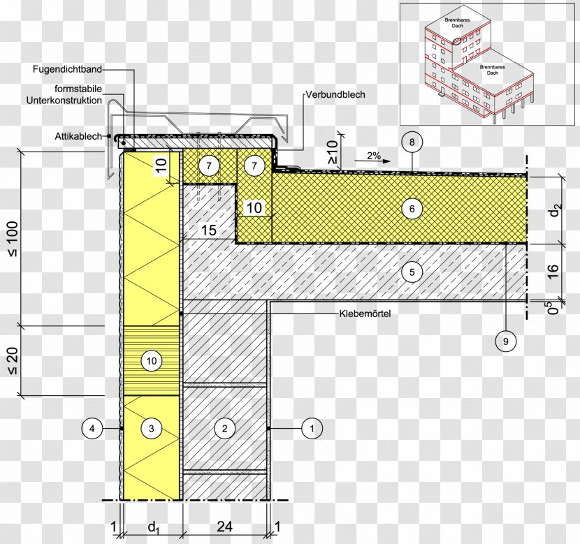 Exterior Insulation Finishing System Masonry Veneer Flat Roof Itsourtree.com - Structure - Atlastim At 32 Transparent PNG