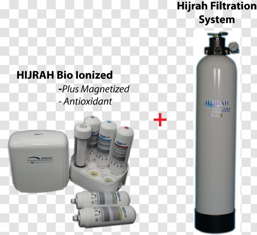 Water Filter Halal Ionizer Purification Transparent PNG