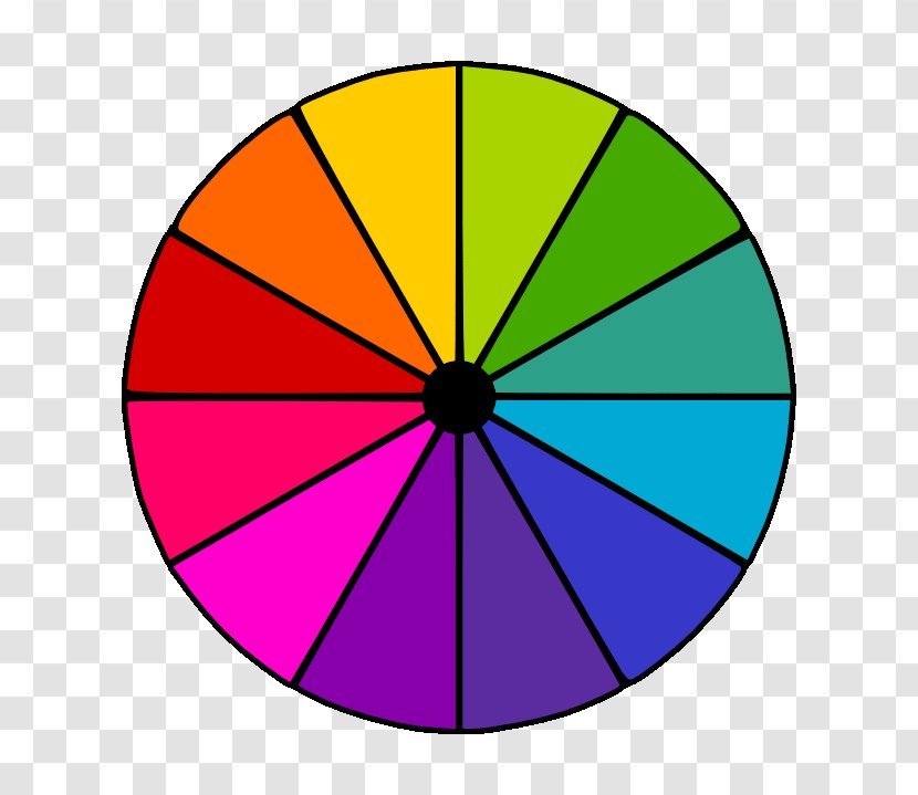 Color Wheel Wikipedia Encyclopedia - Area - Of Fortune Transparent PNG
