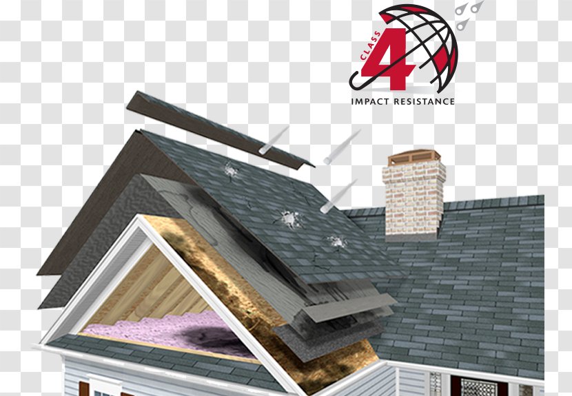 Roofer Facade Daylighting Angle - Outdoor Structure Transparent PNG