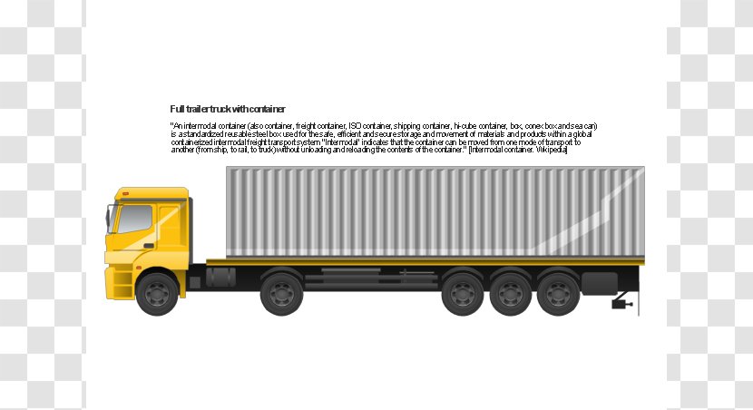 Semi-trailer Truck Flatbed Clip Art - Commercial Vehicle - Trailer Cliparts Transparent PNG