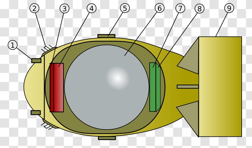 Atomic Bombings Of Hiroshima And Nagasaki Japanese Nuclear Weapon Program Trinity Fat Man - Weapons Testing Transparent PNG