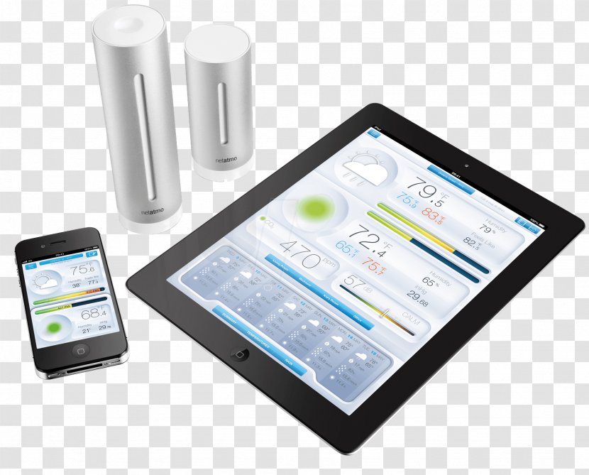 Weather Station Netatmo Android Transparent PNG