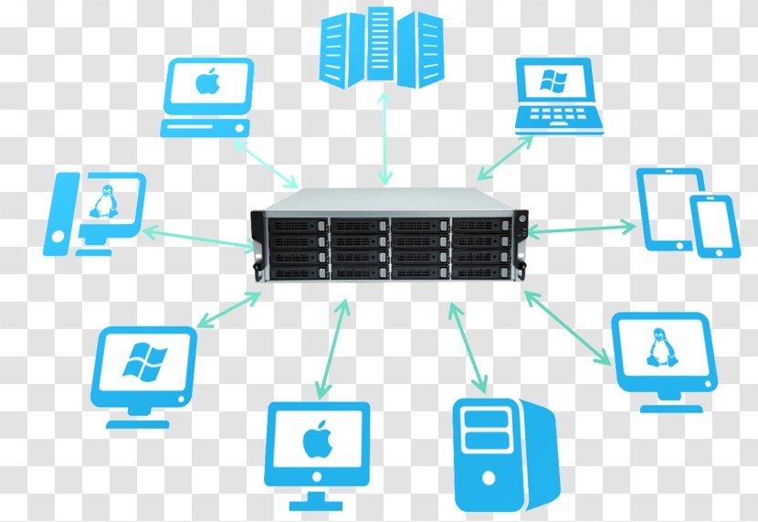 Computer Network Servers Data Storage Network-attached - Networkattached - Digitaalisuus Transparent PNG