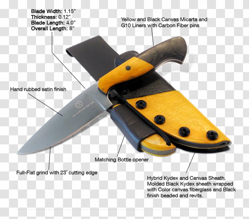 Utility Knives Hunting & Survival Knife Blade Transparent PNG