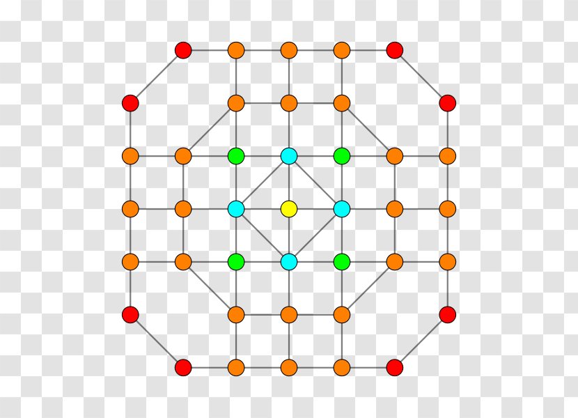 6-cube Symmetry Geometry Polytope Point - Convex - B2 Transparent PNG