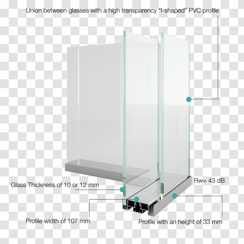 Product Design Angle Glass - Unbreakable Transparent PNG