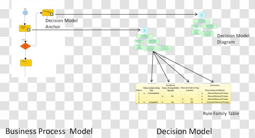 Paper Line Angle Diagram - Parallel Transparent PNG