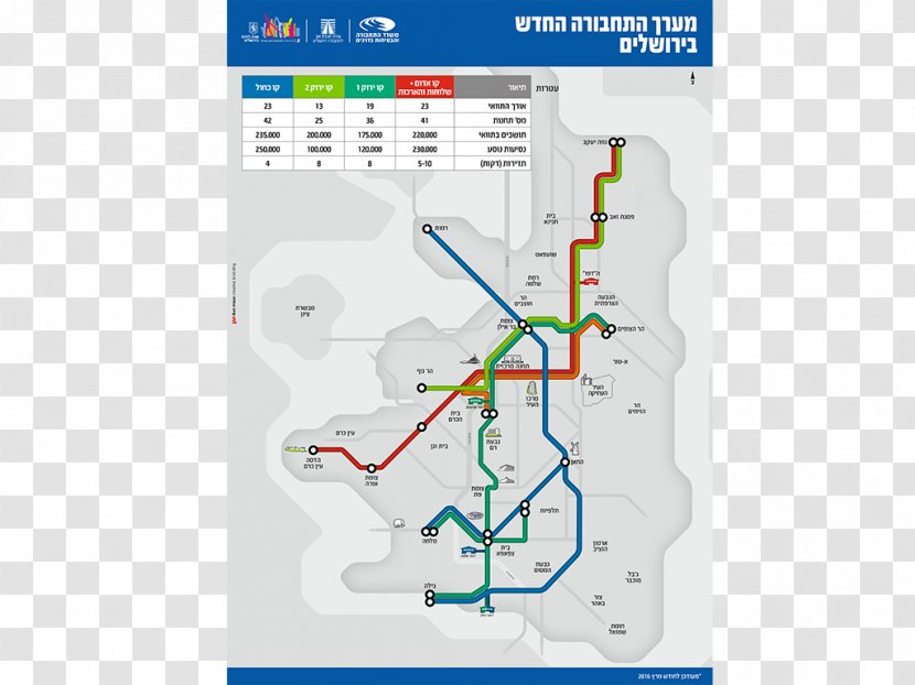 Jerusalem Light Rail Train Transport Rapid Transit Commuter - Metro Transparent PNG