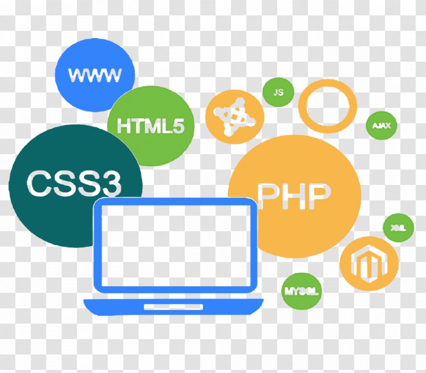 Web Development Application Design Software - Organization Transparent PNG