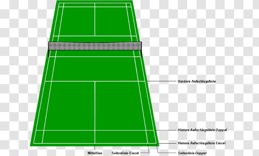Scoring System Development Of Badminton Einzel Athletics Field Game - Triangle Transparent PNG