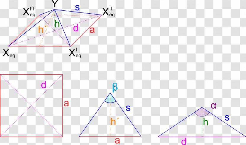 Angle Octahedral Molecular Geometry Chemical Bond Chemistry - Trigonal Planar - Caring Transparent PNG