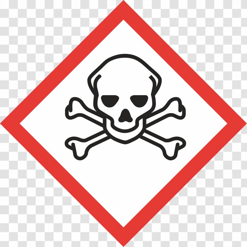 GHS Hazard Pictograms Globally Harmonized System Of Classification And Labelling Chemicals Toxicity Dangerous Goods - Label - Cherish The Memory History Remember Transparent PNG