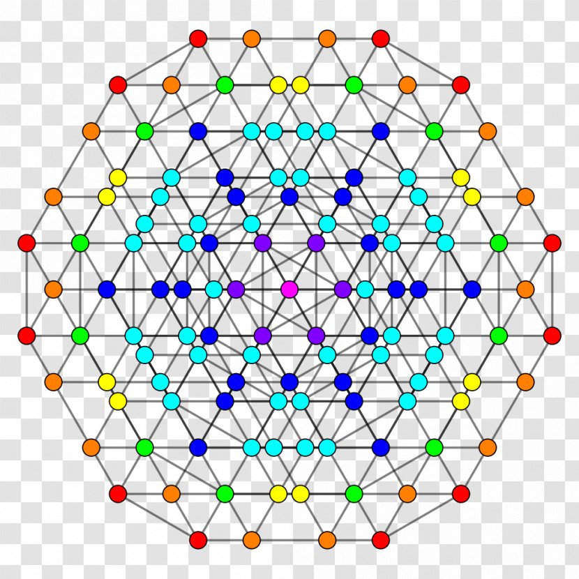 Hexicated 7-cubes Uniform 7-polytope - Sevendimensional Space - Cube Transparent PNG