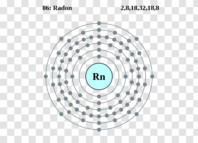 Radon Chemical Element Noble Gas Periodic Table Electron Shell - Halflife Transparent PNG