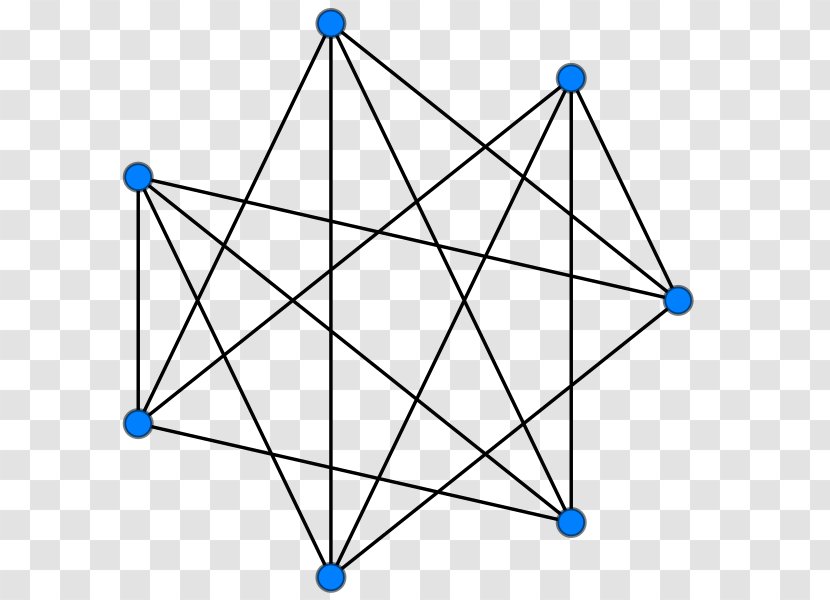 Complete Graph Theory Cycle Vertex - Grafo Semplice - Simplex Transparent PNG