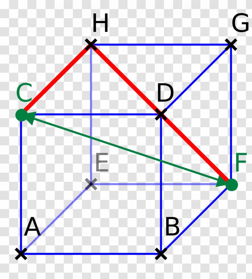 Line Triangle Point Diagram Transparent PNG