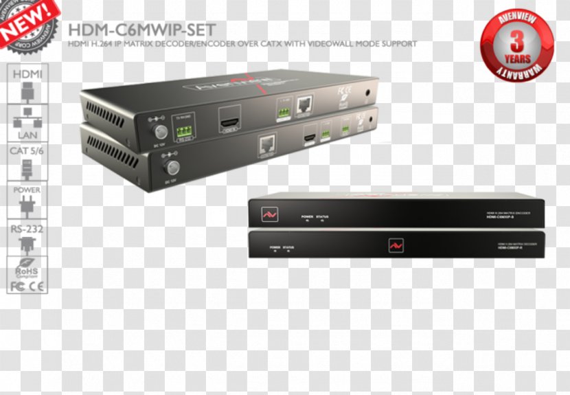 HDMI Video Wall Digital Visual Interface Internet Protocol H.264/MPEG-4 AVC - Multimedia Projectors Transparent PNG