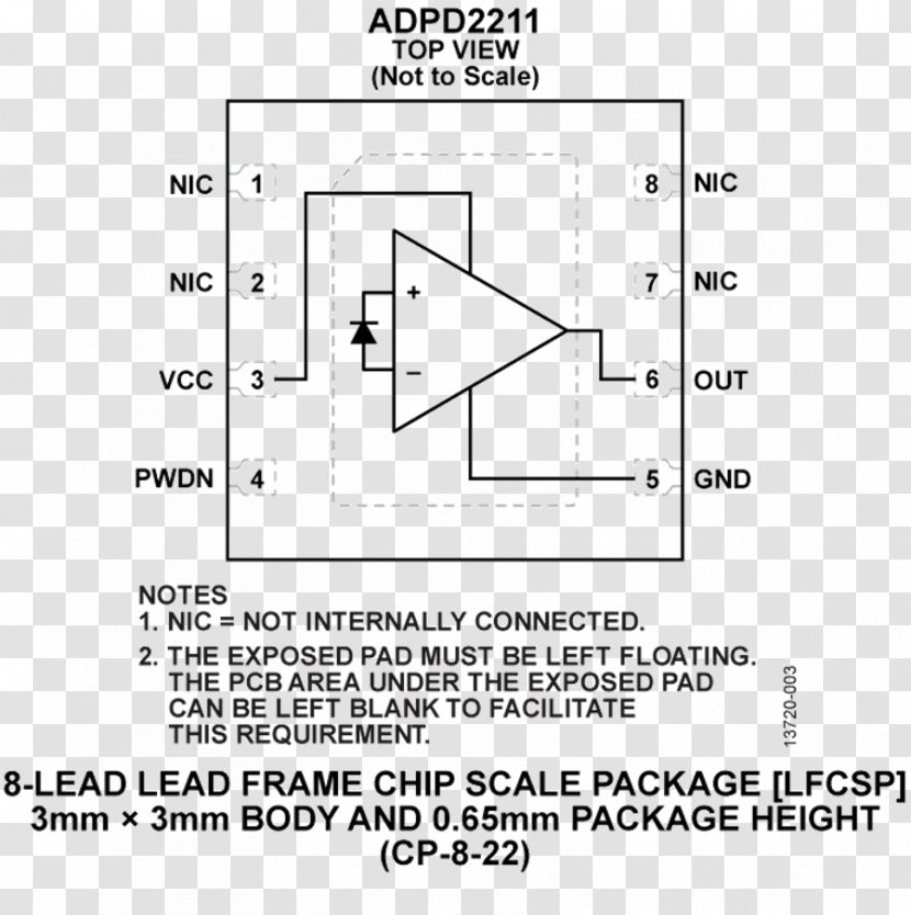 Furnace Nuclear Reactor Document Drawing Control Rod - Trial Company - Analog Signal Icon Transparent PNG