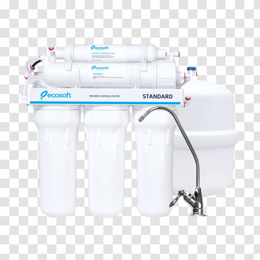 Reverse Osmosis Water Filter Transparent PNG