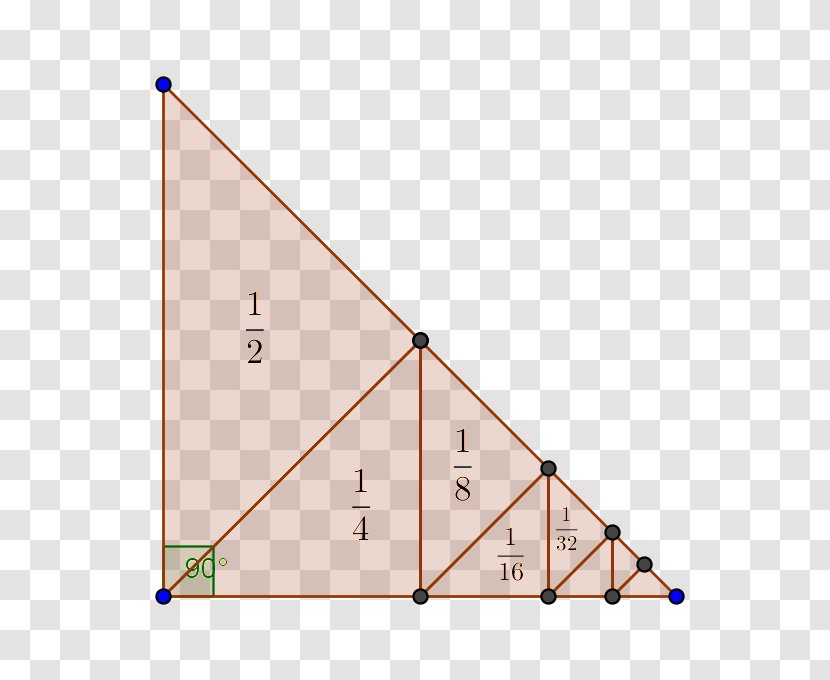 Mathematics Triangle Geometry Concept Formula - Pure Transparent PNG