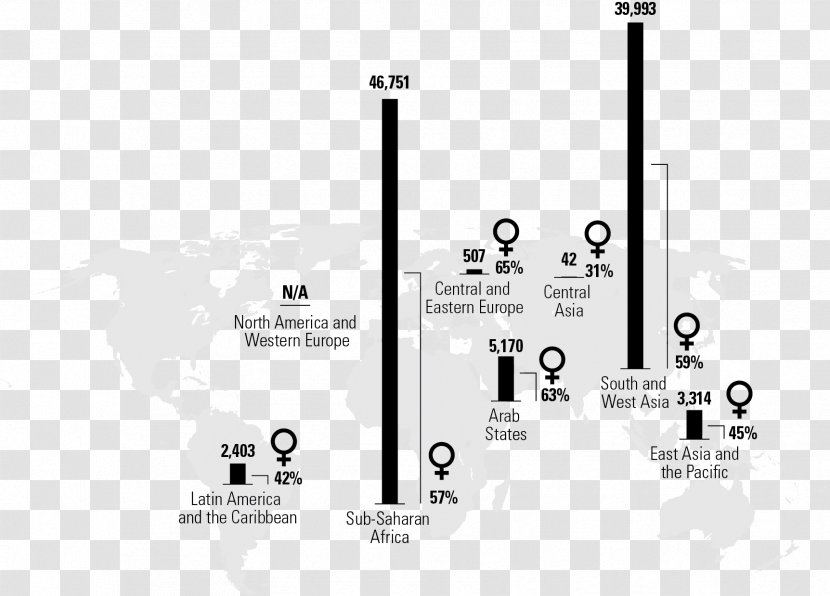 Brand Product Design Technology Font - Diagram Transparent PNG