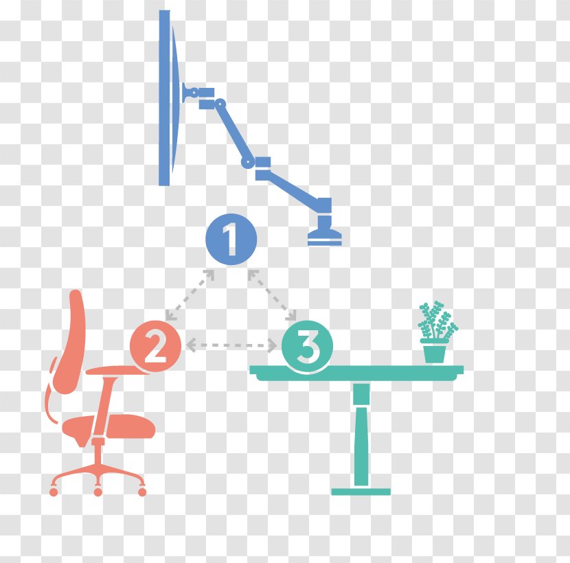 Human Factors And Ergonomics Labor - Diagram - Area Transparent PNG