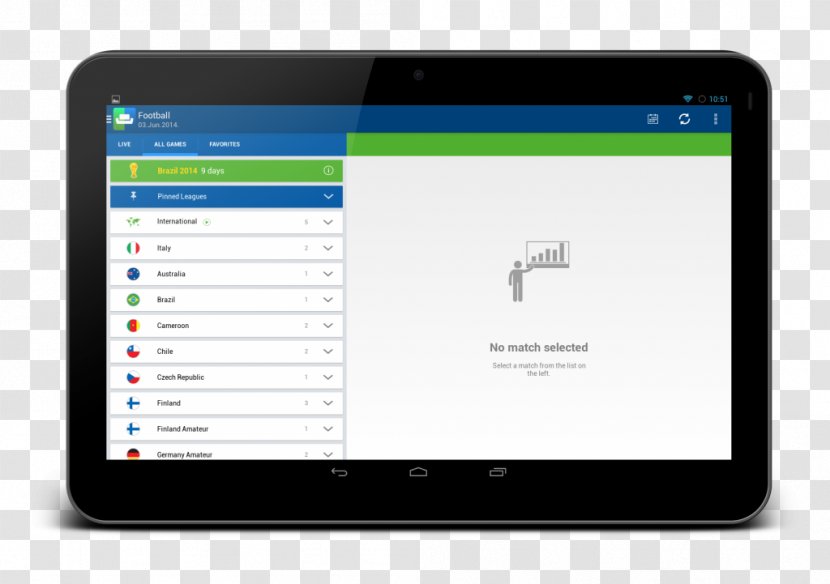 Computer Program Android - Match Score Transparent PNG