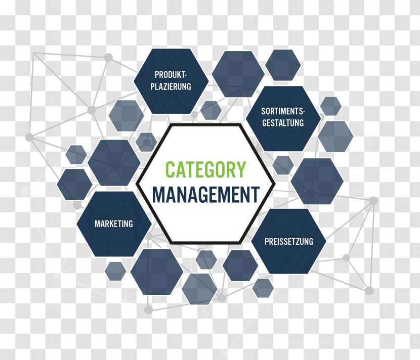 Organization Logo Brand - Category Management Transparent PNG