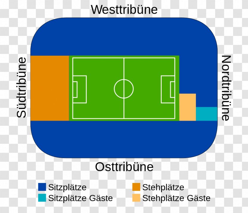 Borussia-Park Westfalenstadion Borussia Mönchengladbach Allianz Arena Stadium - Text - Thumb Signal Transparent PNG