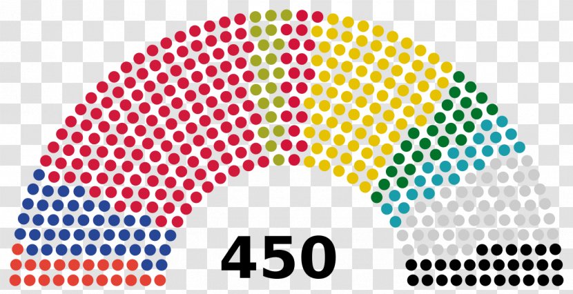 Russian Legislative Election, 2016 US Presidential Election State Duma - General - Russia Transparent PNG