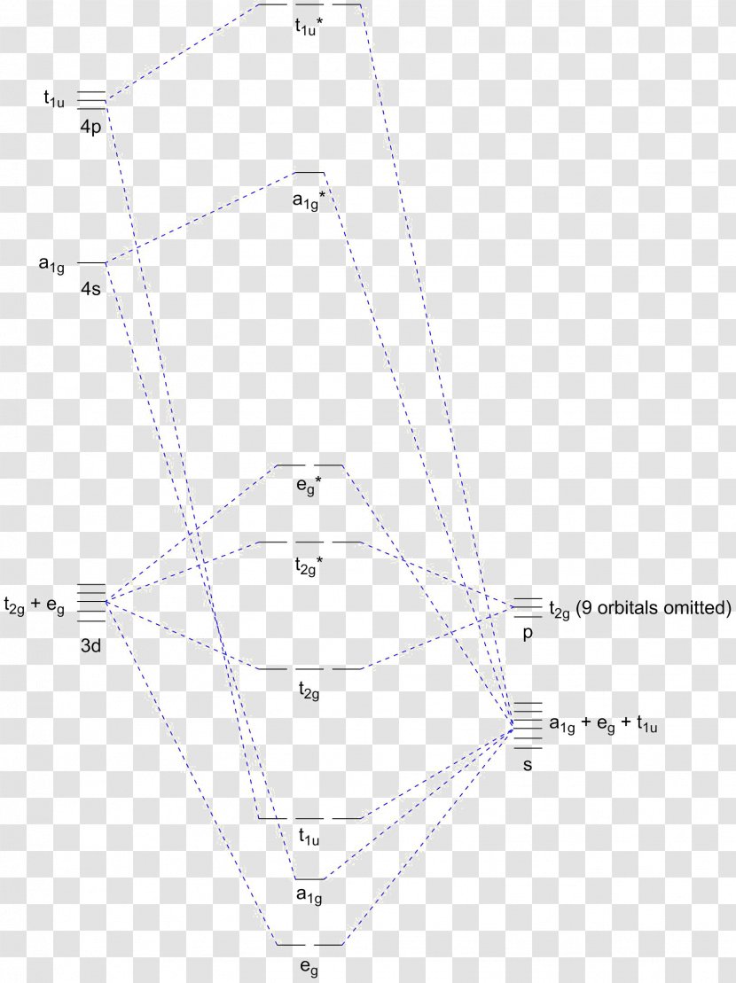 Point Angle Pattern - Structure Transparent PNG