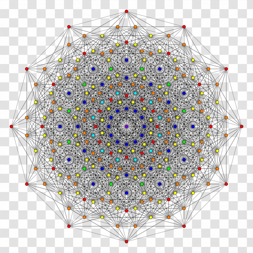 Mandala Royalty-free - Symmetry - Polytope Transparent PNG