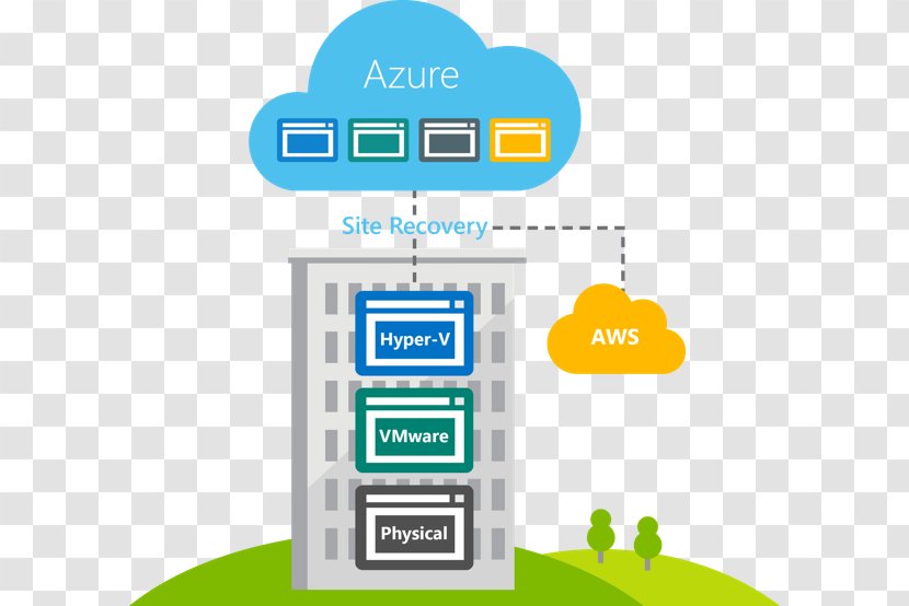 Microsoft Azure Amazon Web Services Cloud Computing Hyper-V VMware - Virtual Machine Transparent PNG